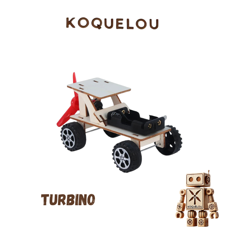 KoqueÉole