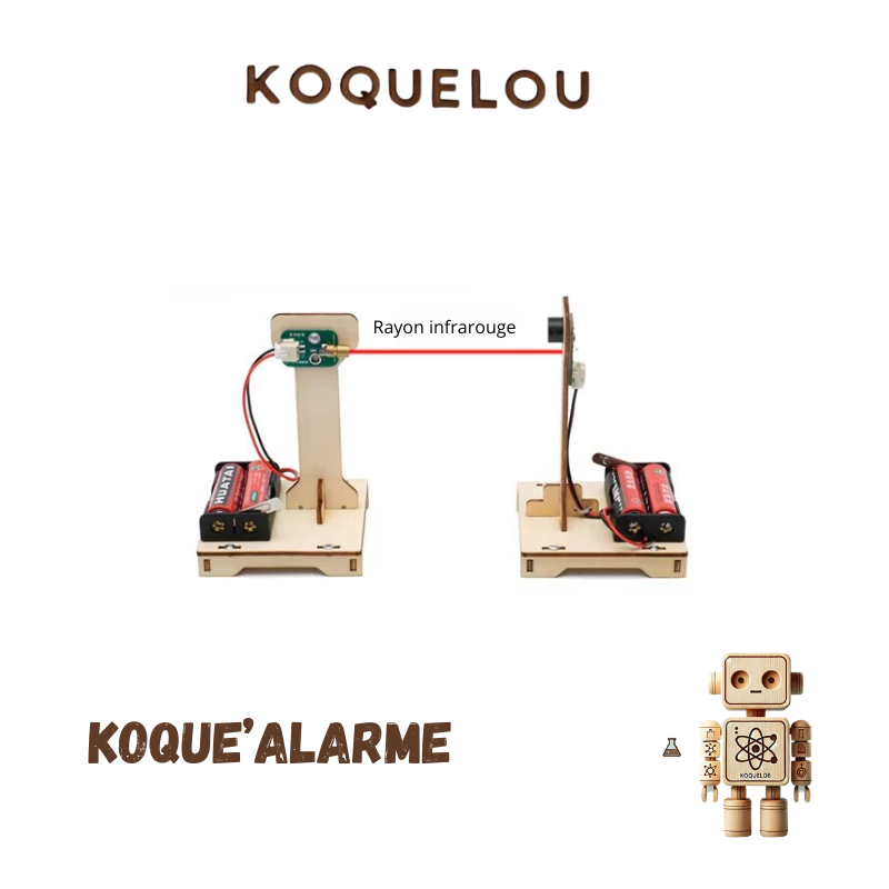 Koque'Lab